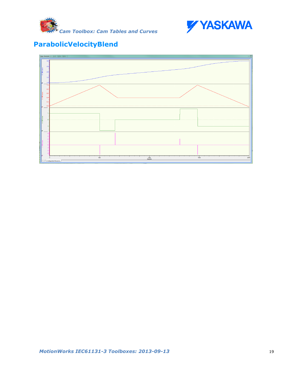 Parabolicvelocityblend | Yaskawa MotionWorks IEC Toolboxes User Manual | Page 32 / 592