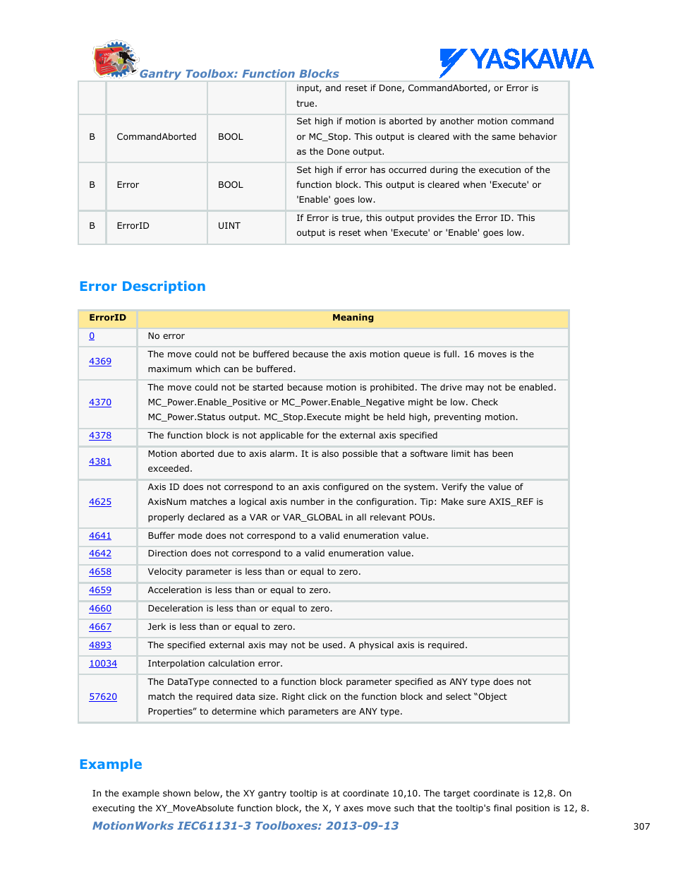 Error description, Example | Yaskawa MotionWorks IEC Toolboxes User Manual | Page 320 / 592
