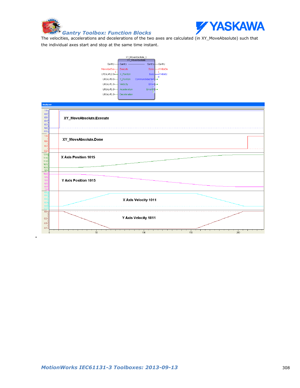 Yaskawa MotionWorks IEC Toolboxes User Manual | Page 321 / 592