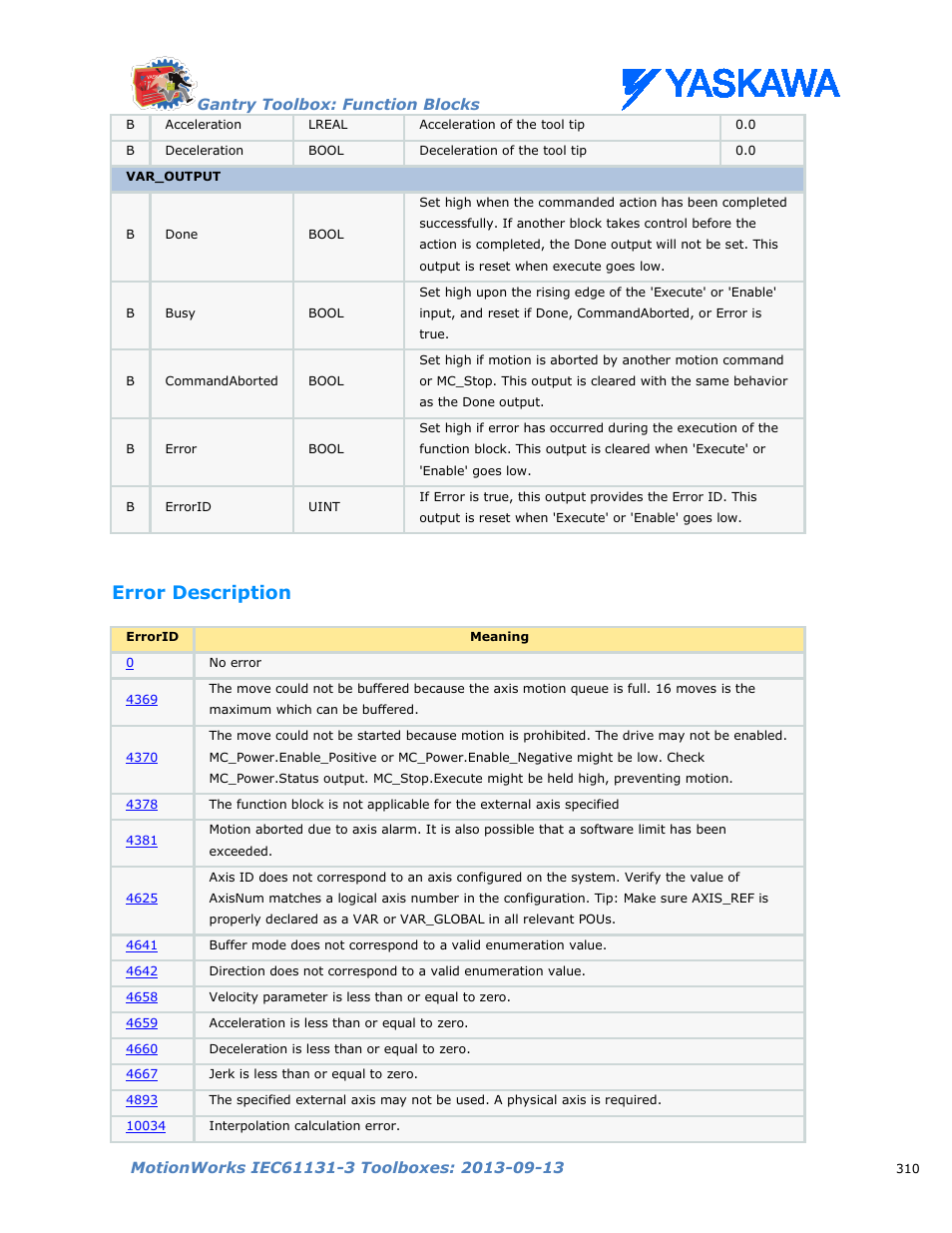 Error description | Yaskawa MotionWorks IEC Toolboxes User Manual | Page 323 / 592