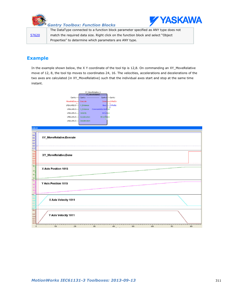 Example | Yaskawa MotionWorks IEC Toolboxes User Manual | Page 324 / 592