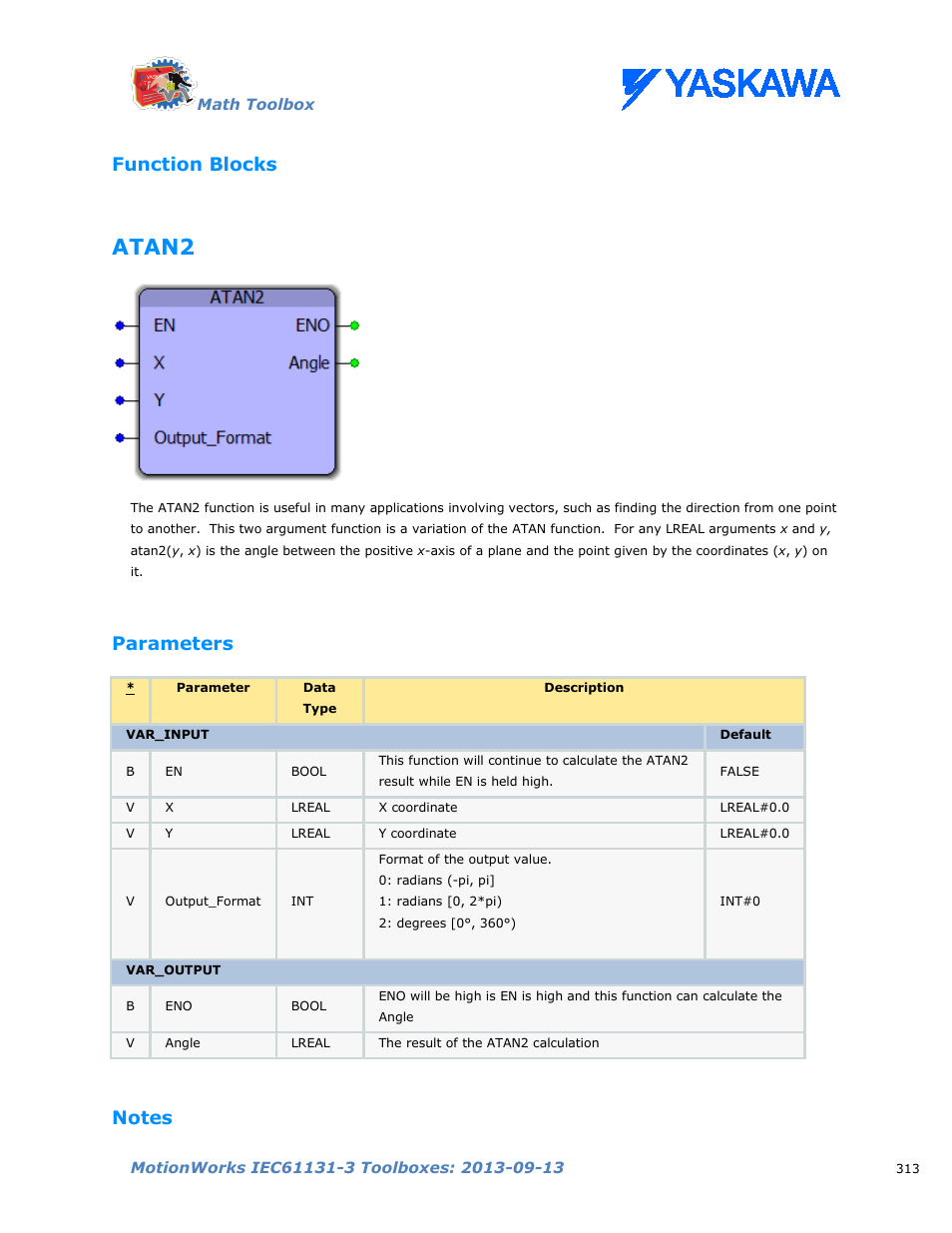 Function blocks, Atan2, Parameters | Notes | Yaskawa MotionWorks IEC Toolboxes User Manual | Page 326 / 592