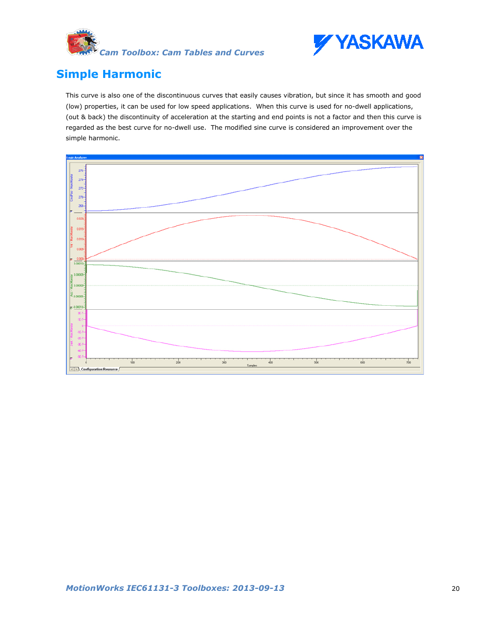 Simple harmonic | Yaskawa MotionWorks IEC Toolboxes User Manual | Page 33 / 592