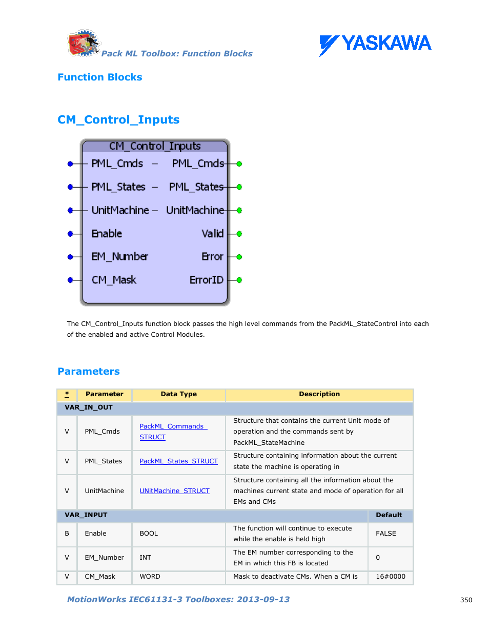 Function blocks, Cm_control_inputs, Parameters | Yaskawa MotionWorks IEC Toolboxes User Manual | Page 363 / 592