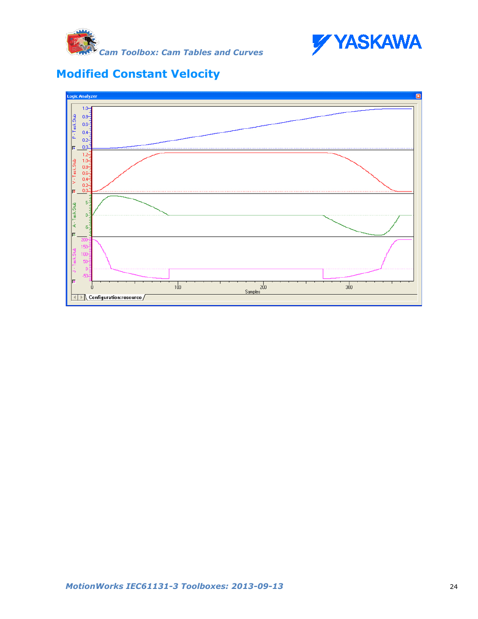 Modified constant velocity | Yaskawa MotionWorks IEC Toolboxes User Manual | Page 37 / 592