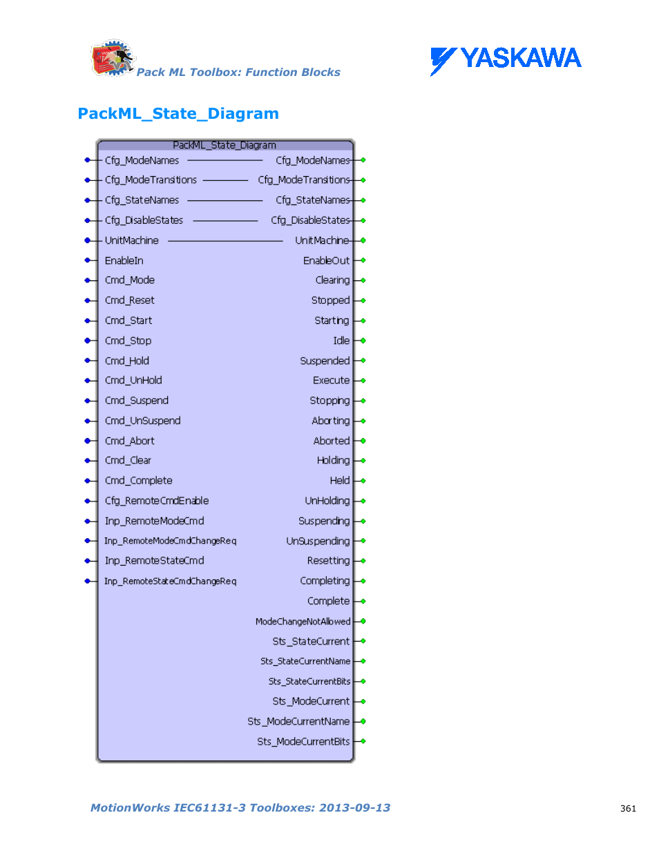 Packml_state_diagram | Yaskawa MotionWorks IEC Toolboxes User Manual | Page 374 / 592