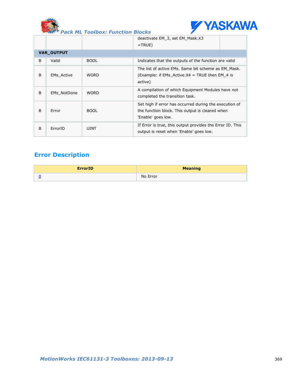 Error description | Yaskawa MotionWorks IEC Toolboxes User Manual | Page 382 / 592
