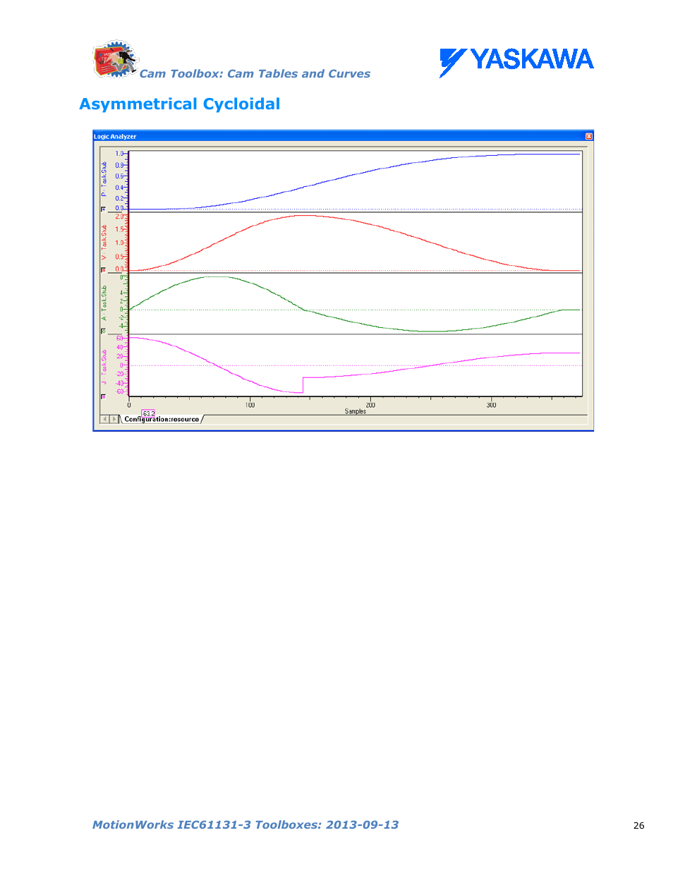 Asymmetrical cycloidal | Yaskawa MotionWorks IEC Toolboxes User Manual | Page 39 / 592