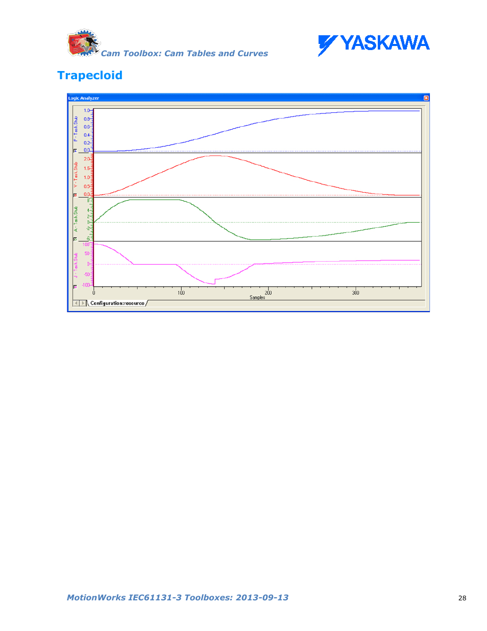 Trapecloid | Yaskawa MotionWorks IEC Toolboxes User Manual | Page 41 / 592