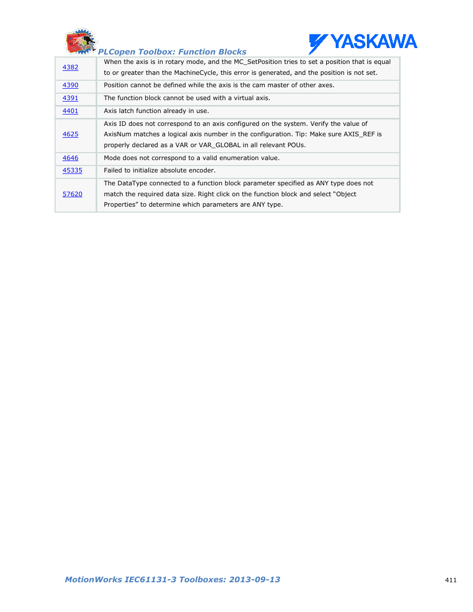 Yaskawa MotionWorks IEC Toolboxes User Manual | Page 424 / 592