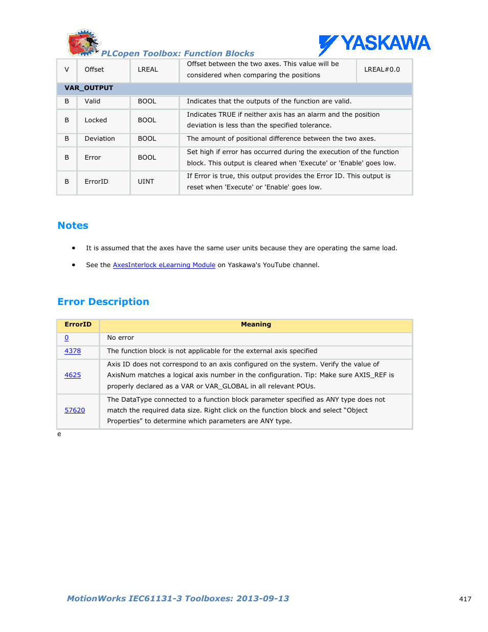 Notes, Error description | Yaskawa MotionWorks IEC Toolboxes User Manual | Page 430 / 592