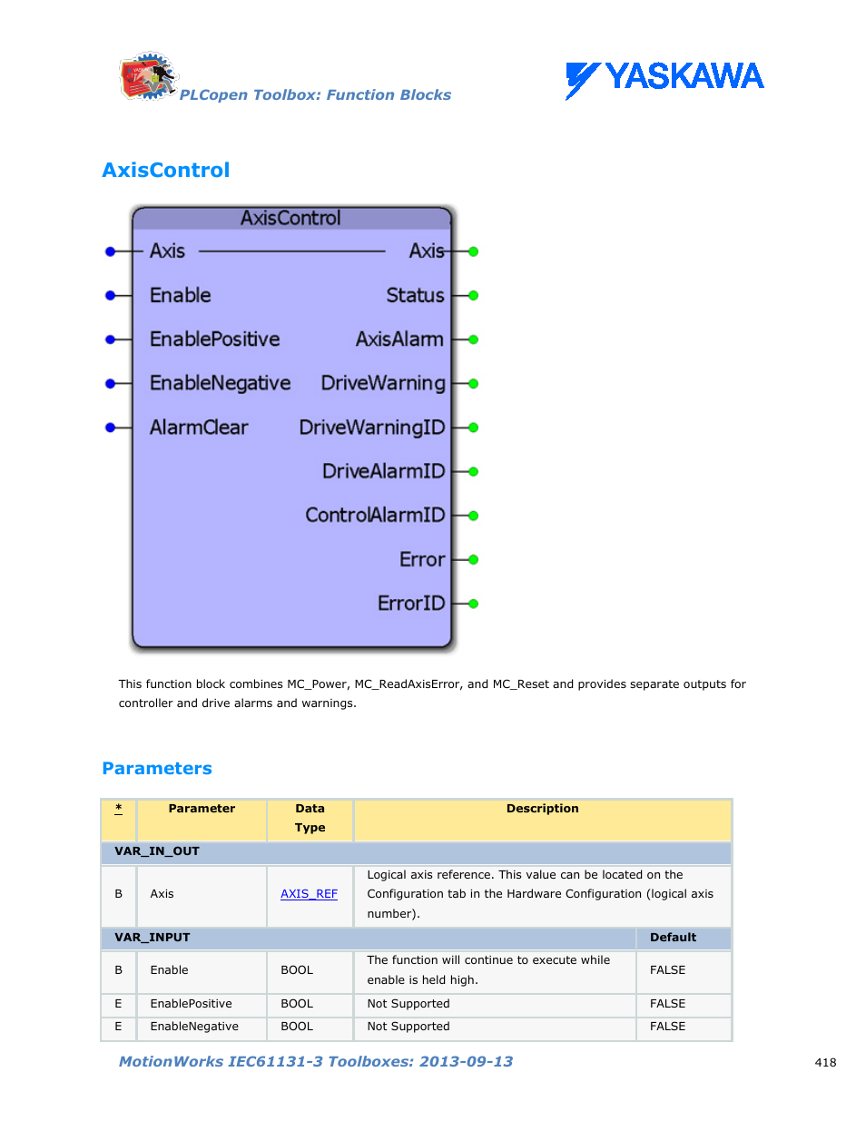 Axiscontrol, Parameters | Yaskawa MotionWorks IEC Toolboxes User Manual | Page 431 / 592