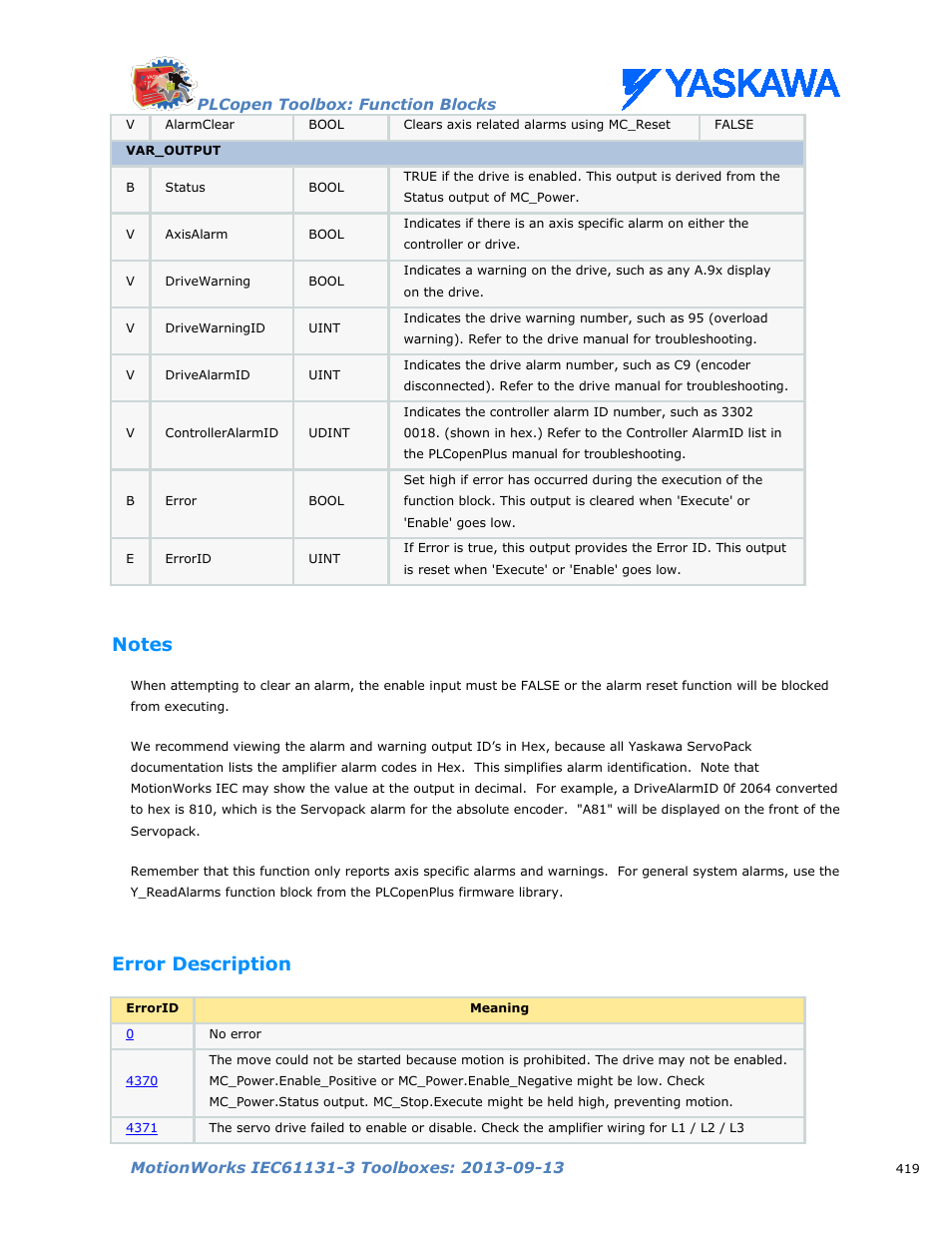 Notes, Error description, Error ids from | The axis control function block | Yaskawa MotionWorks IEC Toolboxes User Manual | Page 432 / 592