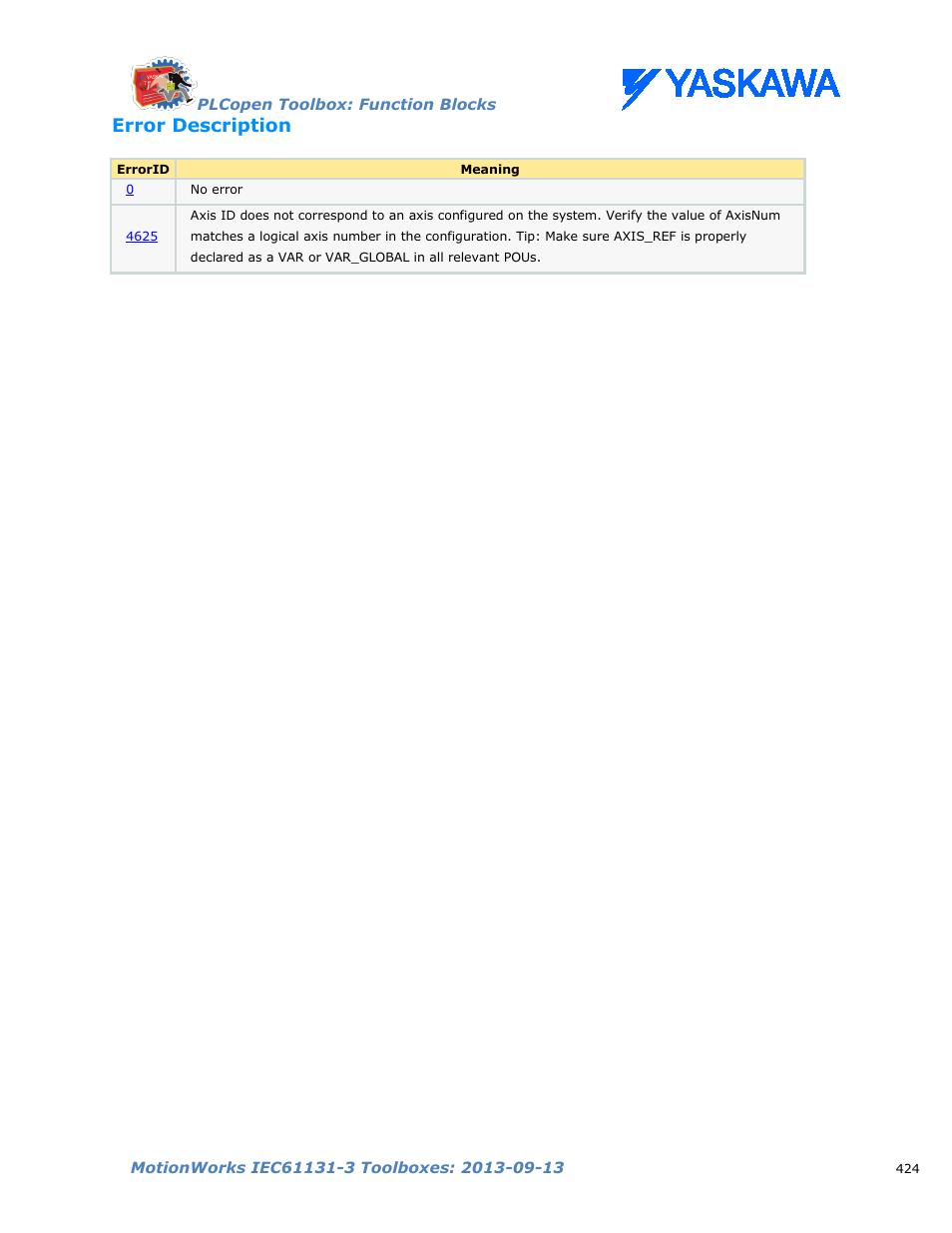 Error description | Yaskawa MotionWorks IEC Toolboxes User Manual | Page 437 / 592