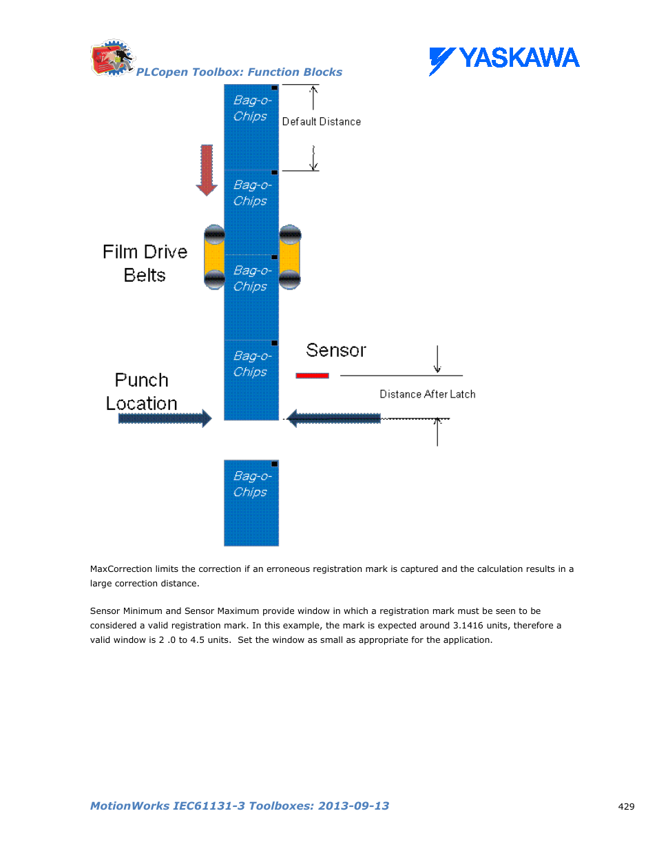 Yaskawa MotionWorks IEC Toolboxes User Manual | Page 442 / 592
