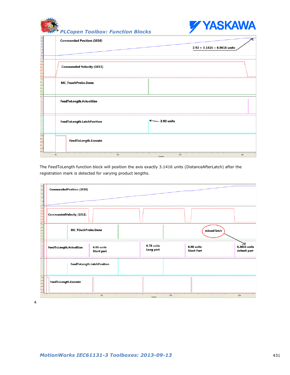 Yaskawa MotionWorks IEC Toolboxes User Manual | Page 444 / 592