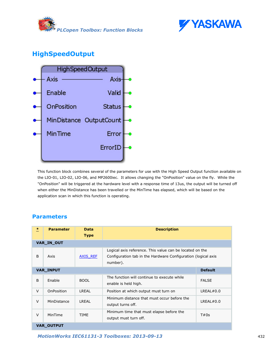 Highspeedoutput, Parameters | Yaskawa MotionWorks IEC Toolboxes User Manual | Page 445 / 592