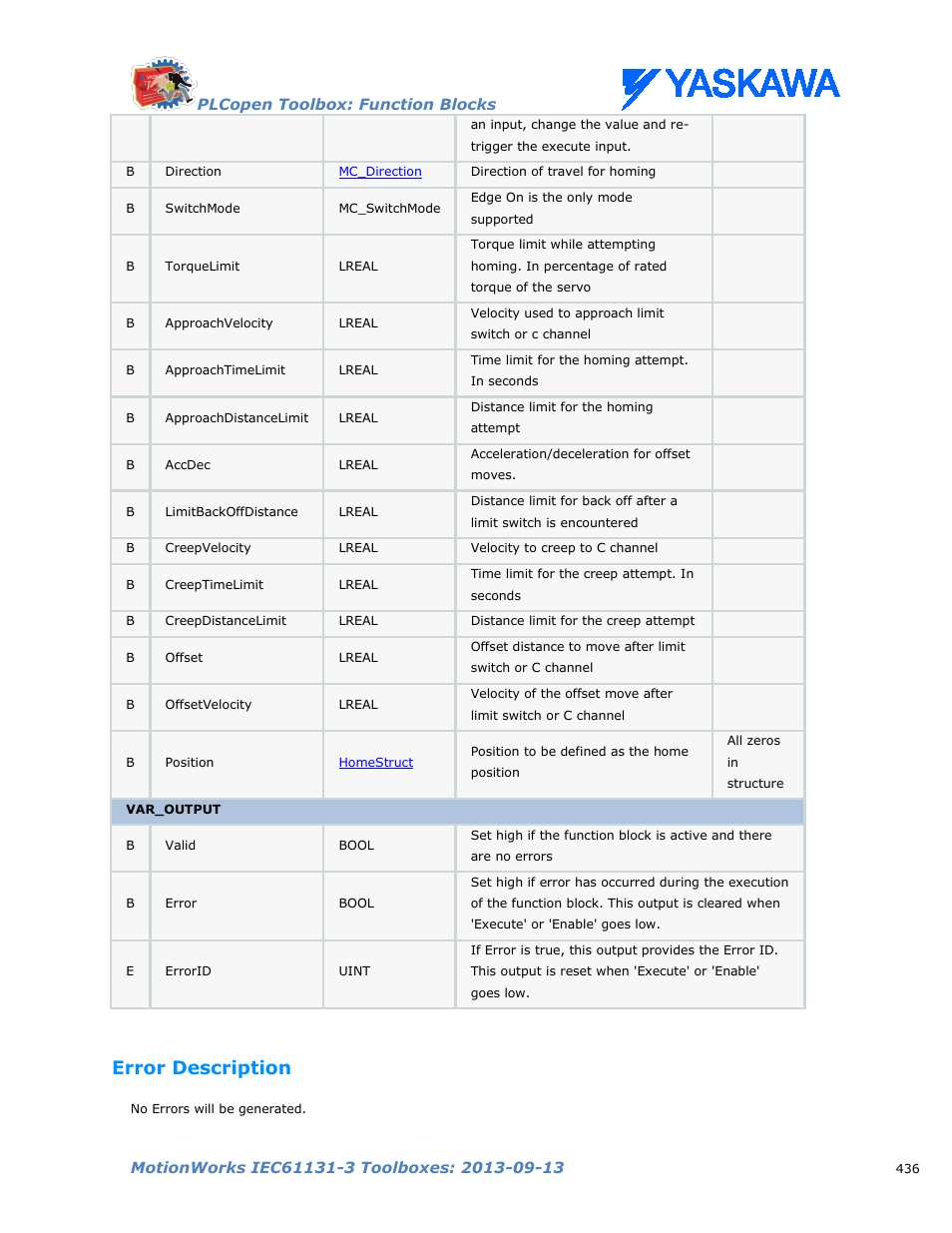 Error description | Yaskawa MotionWorks IEC Toolboxes User Manual | Page 449 / 592