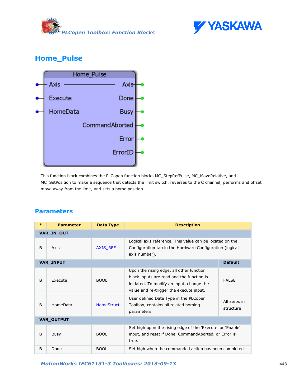 Home_pulse, Parameters | Yaskawa MotionWorks IEC Toolboxes User Manual | Page 456 / 592