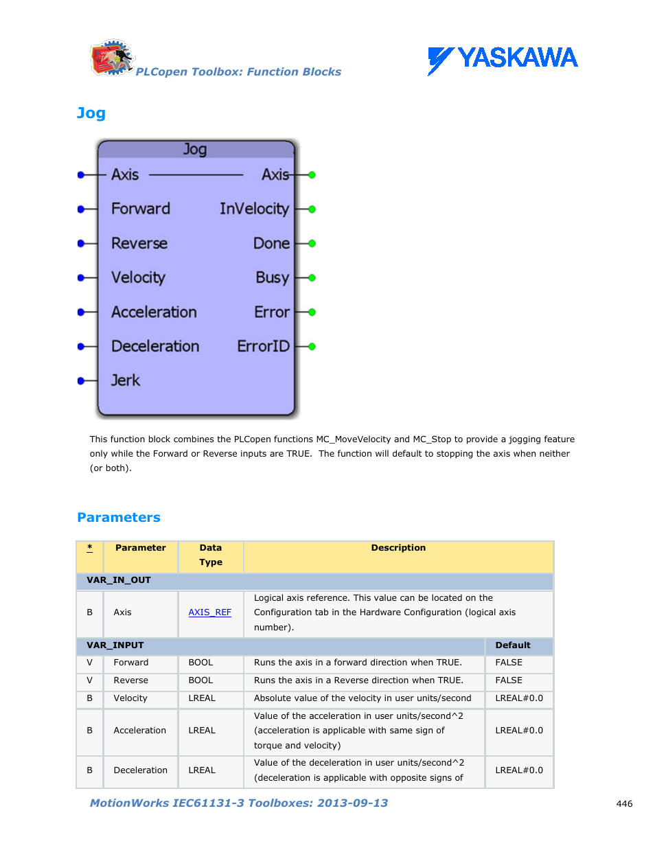 Parameters | Yaskawa MotionWorks IEC Toolboxes User Manual | Page 459 / 592