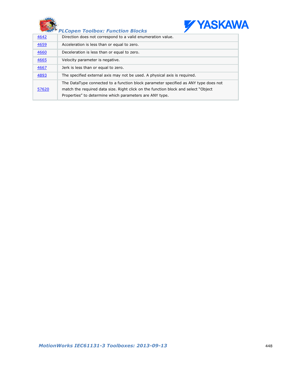 Yaskawa MotionWorks IEC Toolboxes User Manual | Page 461 / 592