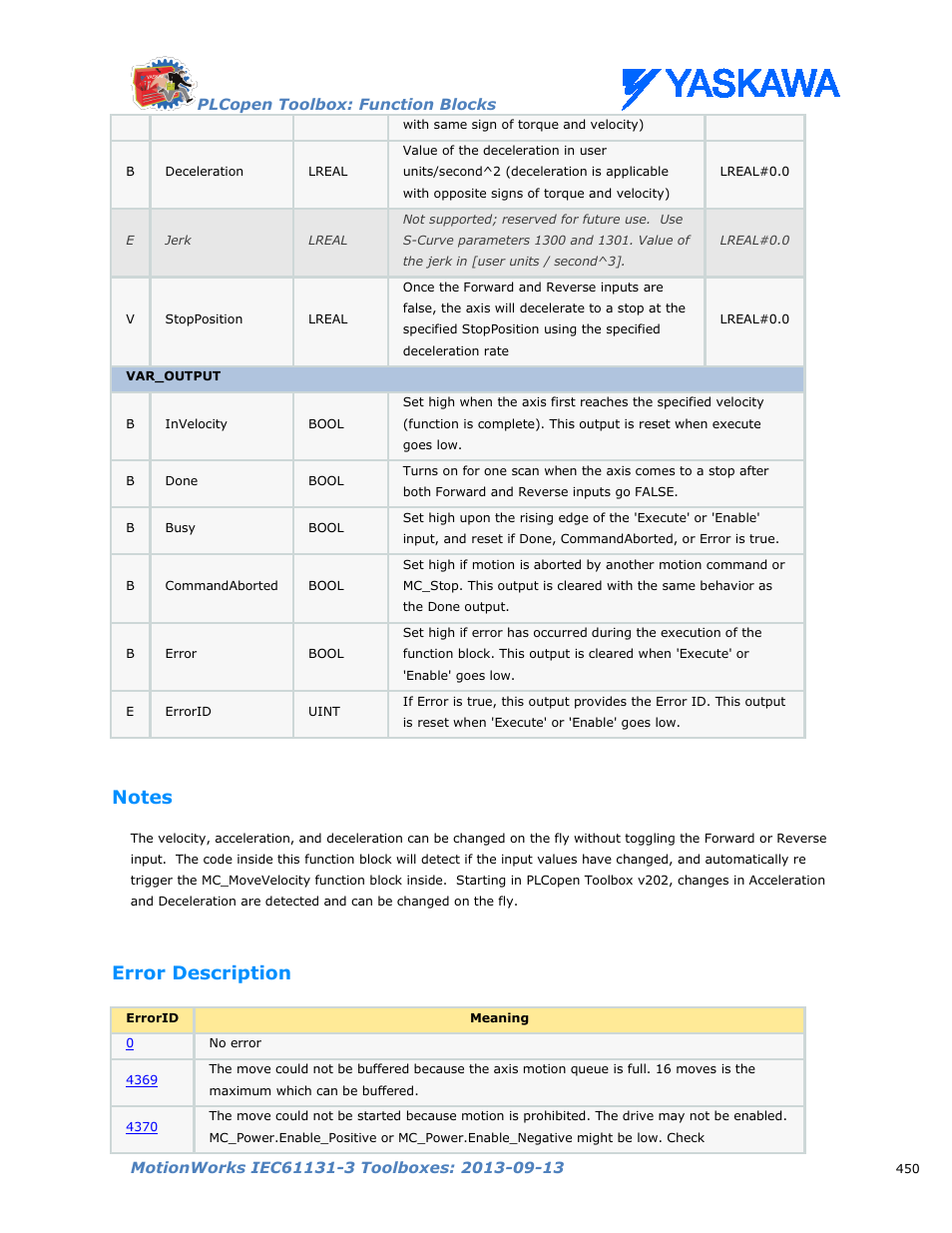 Notes, Error description | Yaskawa MotionWorks IEC Toolboxes User Manual | Page 463 / 592