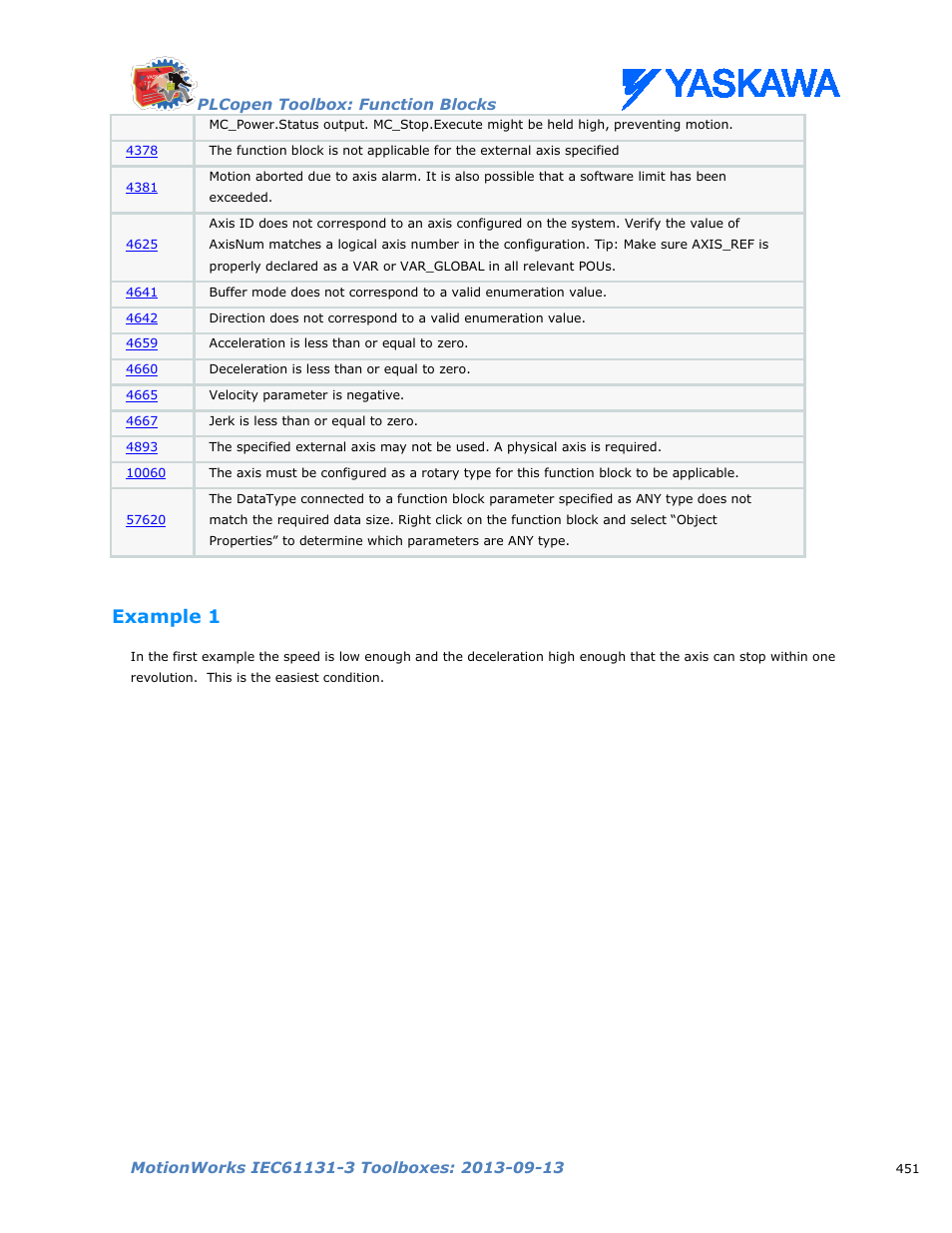 Example 1 | Yaskawa MotionWorks IEC Toolboxes User Manual | Page 464 / 592