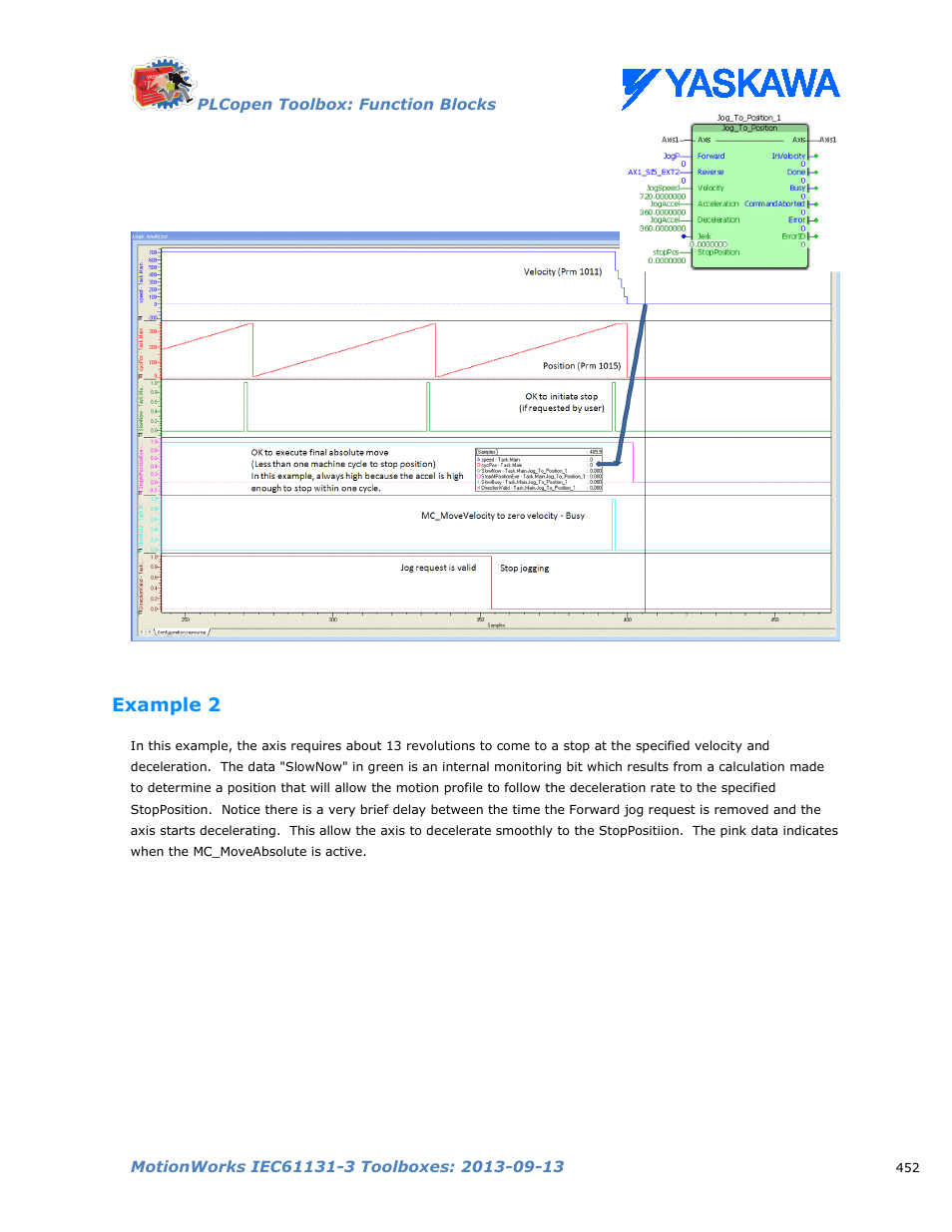 Example 2 | Yaskawa MotionWorks IEC Toolboxes User Manual | Page 465 / 592