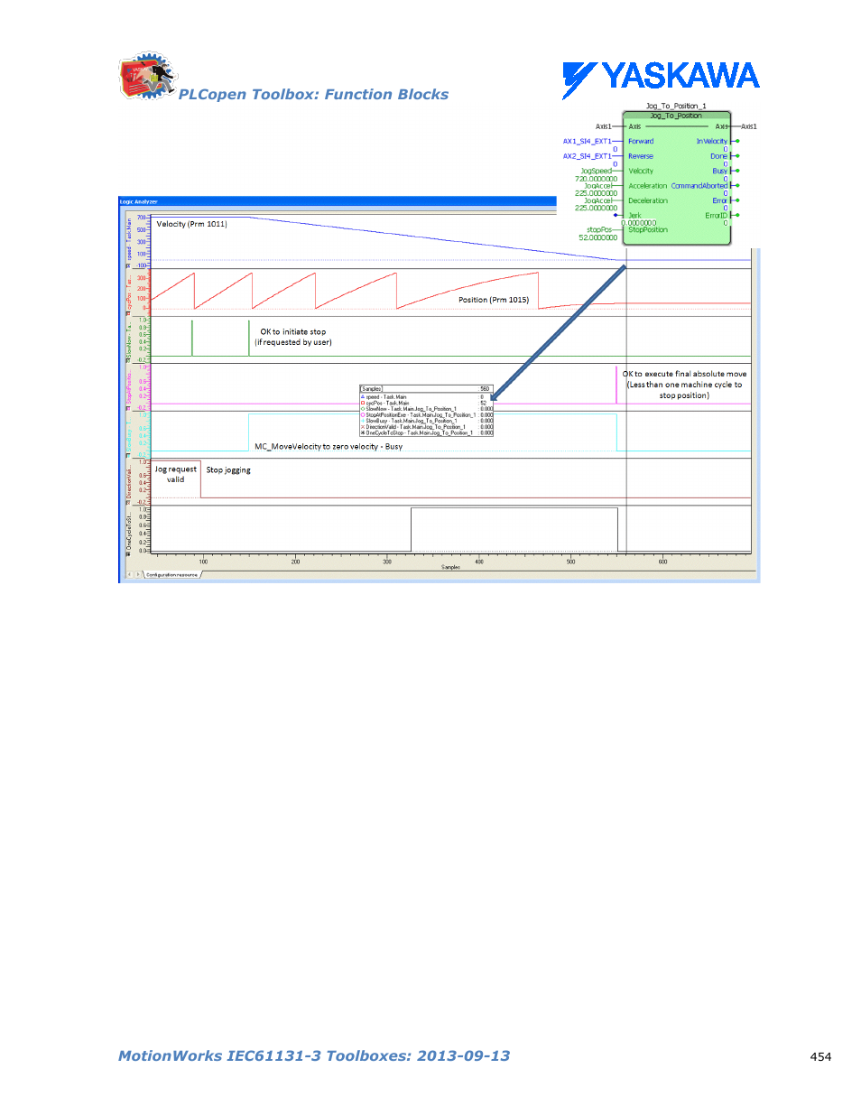 Yaskawa MotionWorks IEC Toolboxes User Manual | Page 467 / 592
