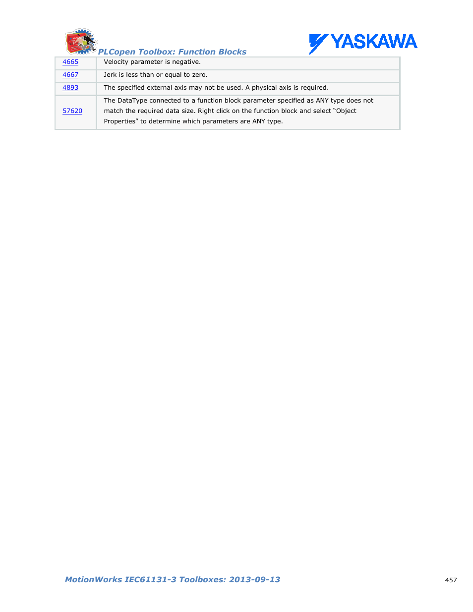 Yaskawa MotionWorks IEC Toolboxes User Manual | Page 470 / 592