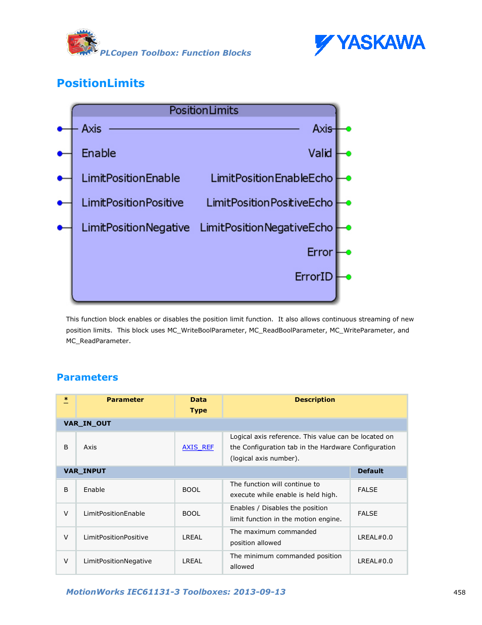 Positionlimits, Parameters | Yaskawa MotionWorks IEC Toolboxes User Manual | Page 471 / 592