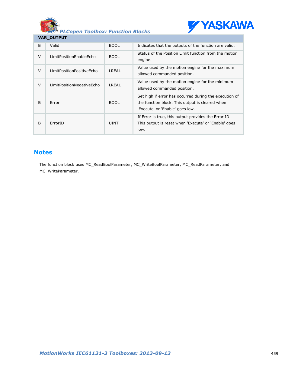 Notes | Yaskawa MotionWorks IEC Toolboxes User Manual | Page 472 / 592