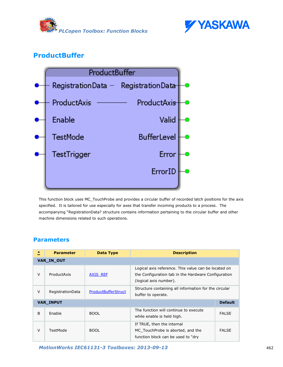 Productbuffer, Parameters | Yaskawa MotionWorks IEC Toolboxes User Manual | Page 475 / 592