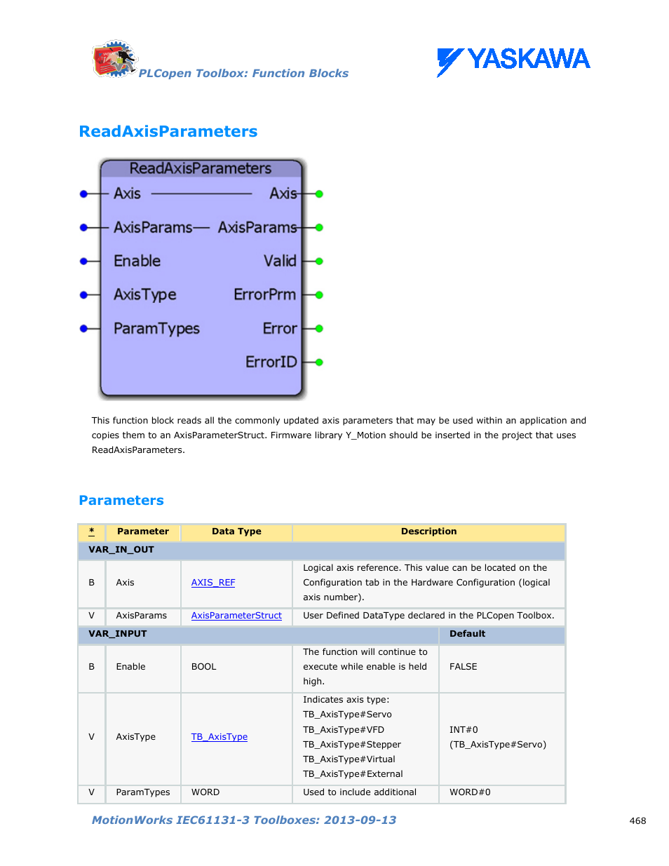 Readaxisparameters, Parameters | Yaskawa MotionWorks IEC Toolboxes User Manual | Page 481 / 592