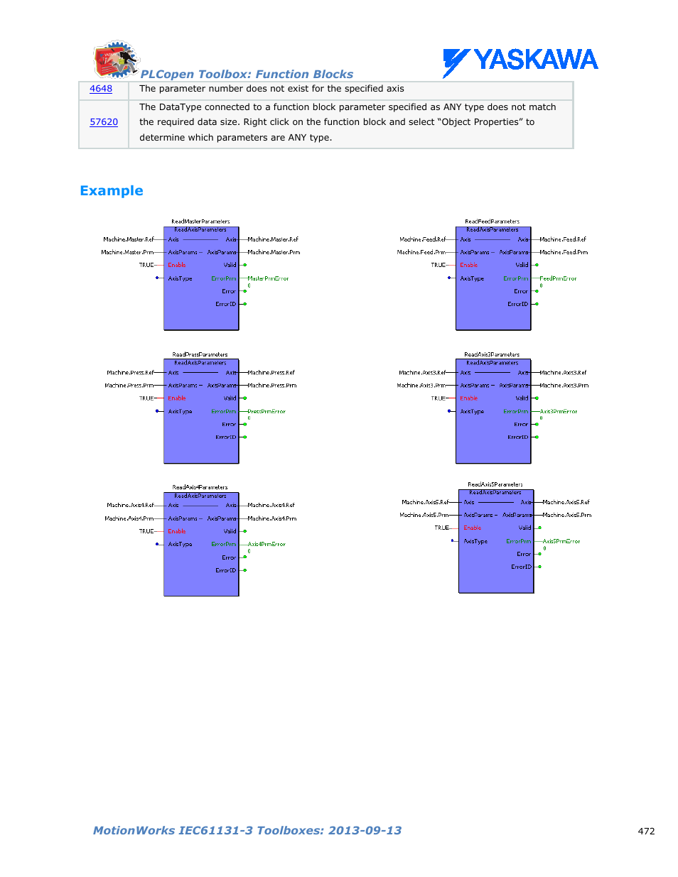 Example | Yaskawa MotionWorks IEC Toolboxes User Manual | Page 485 / 592