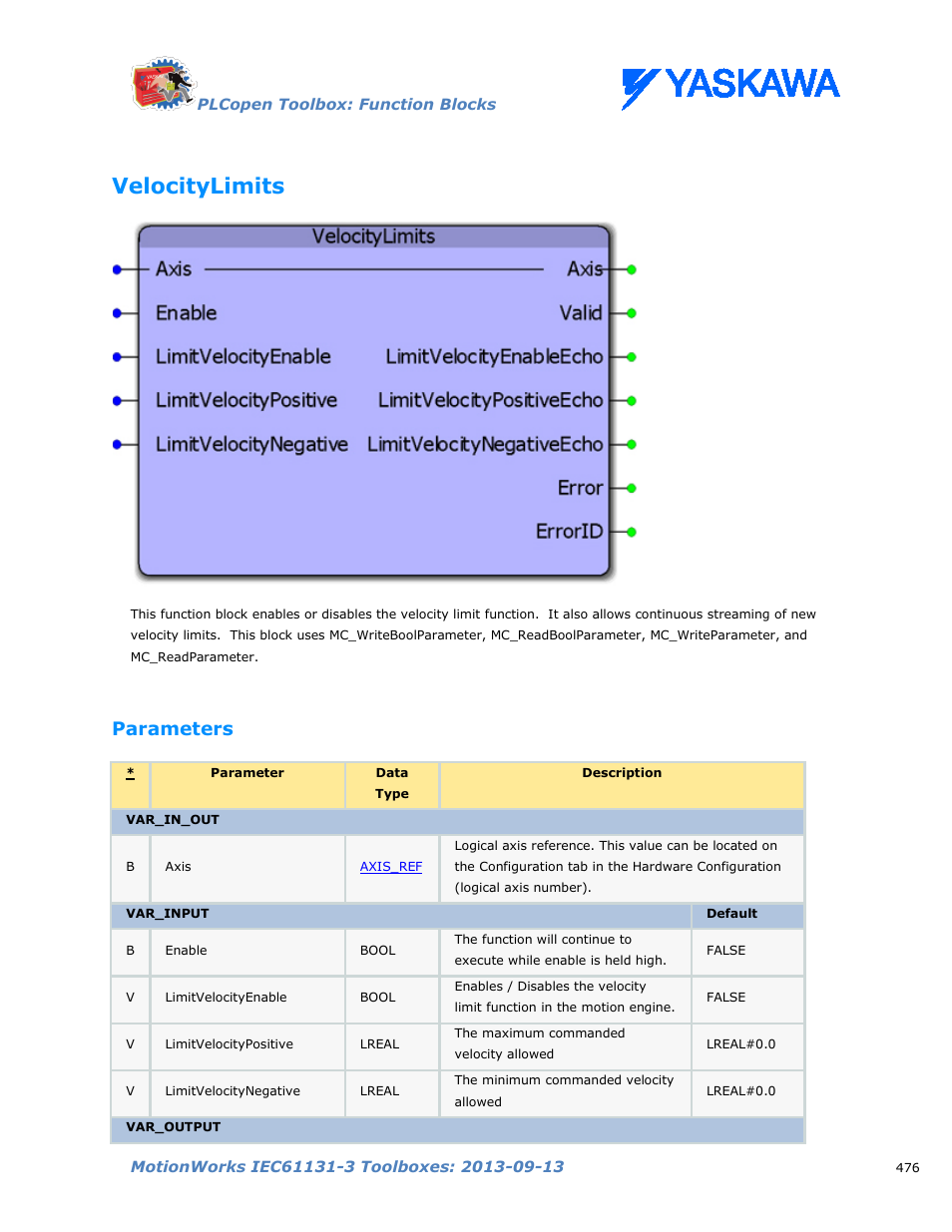 Velocitylimits, Parameters | Yaskawa MotionWorks IEC Toolboxes User Manual | Page 489 / 592