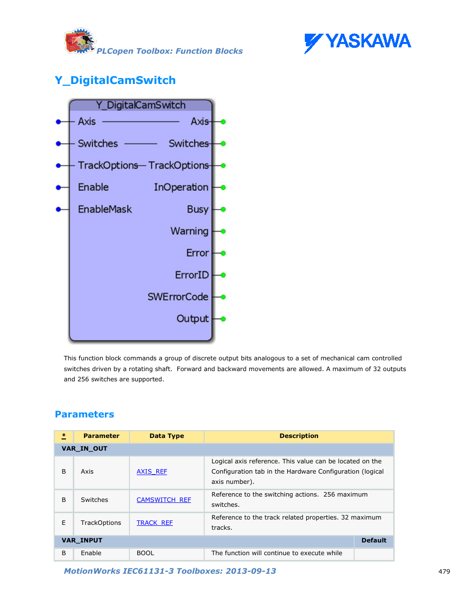 Y_digitalcamswitch, Parameters | Yaskawa MotionWorks IEC Toolboxes User Manual | Page 492 / 592