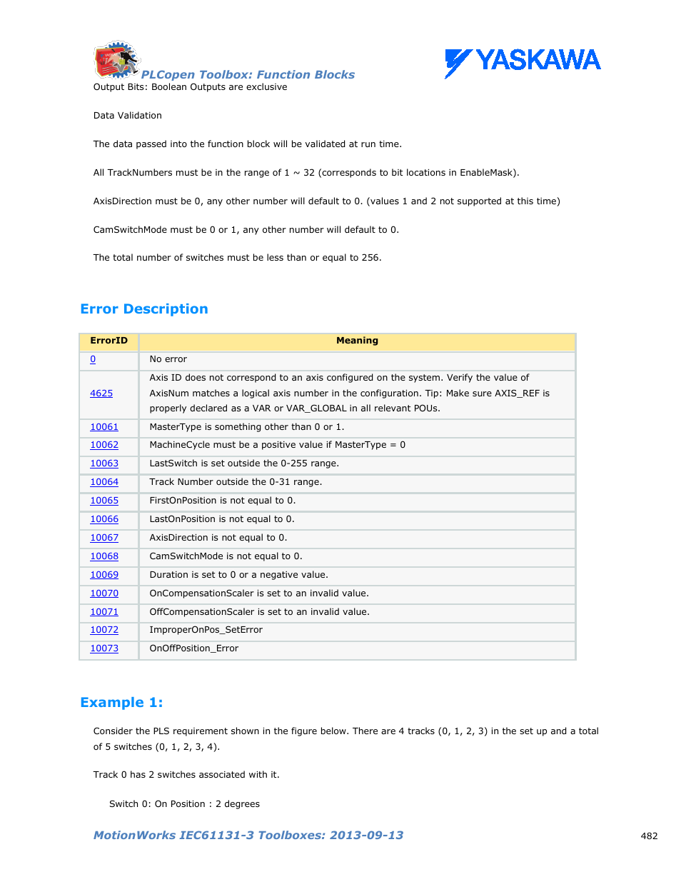 Error description, Example 1 | Yaskawa MotionWorks IEC Toolboxes User Manual | Page 495 / 592