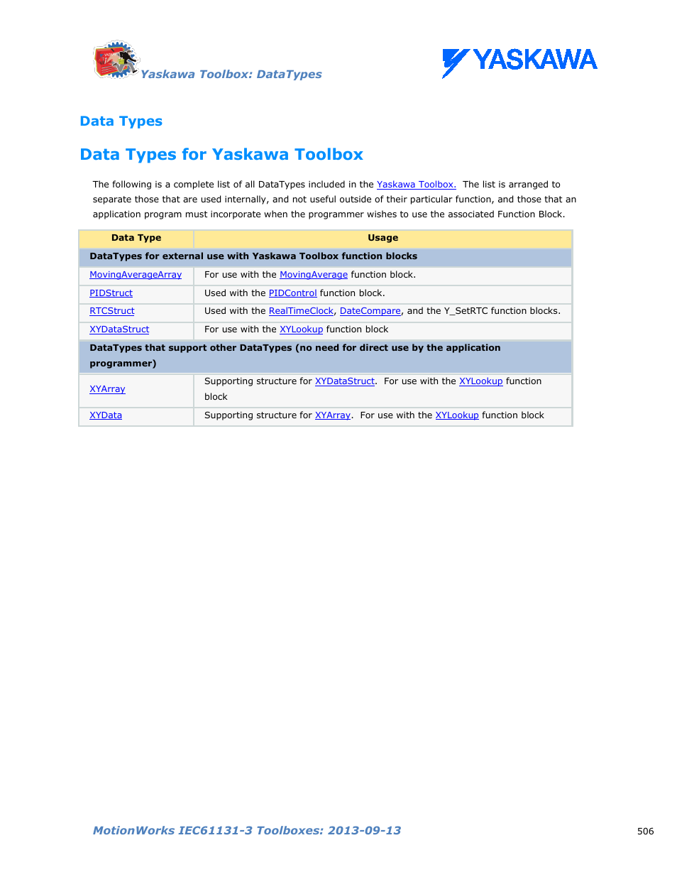 Data types, Data types for yaskawa toolbox | Yaskawa MotionWorks IEC Toolboxes User Manual | Page 519 / 592