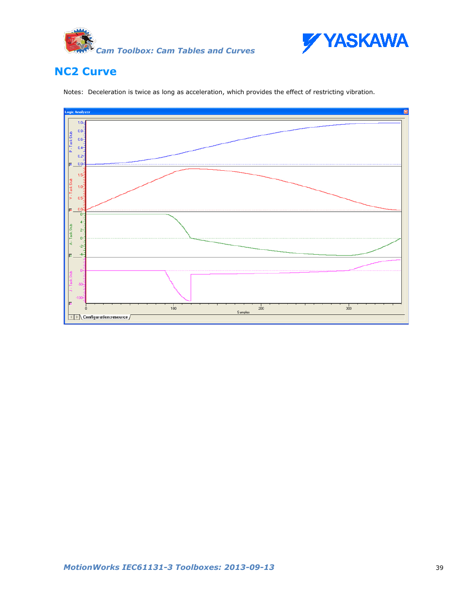 Nc2 curve | Yaskawa MotionWorks IEC Toolboxes User Manual | Page 52 / 592