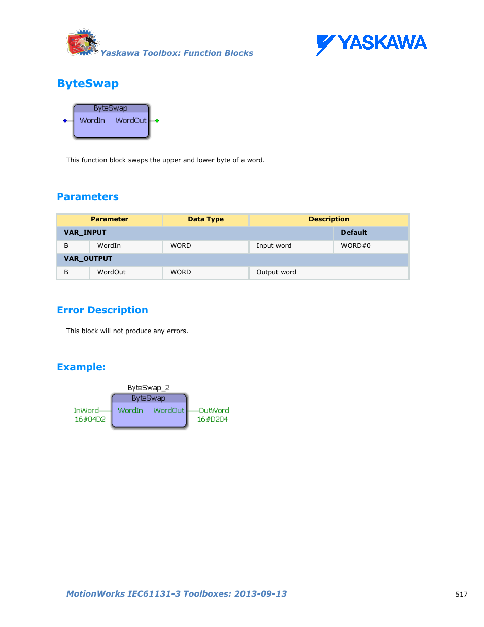 Byteswap, Parameters, Error description | Example | Yaskawa MotionWorks IEC Toolboxes User Manual | Page 530 / 592