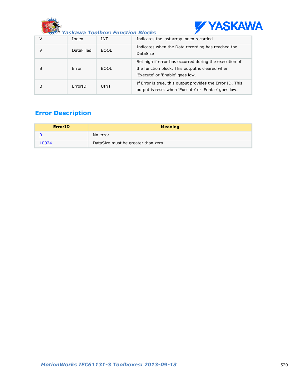 Error description | Yaskawa MotionWorks IEC Toolboxes User Manual | Page 533 / 592