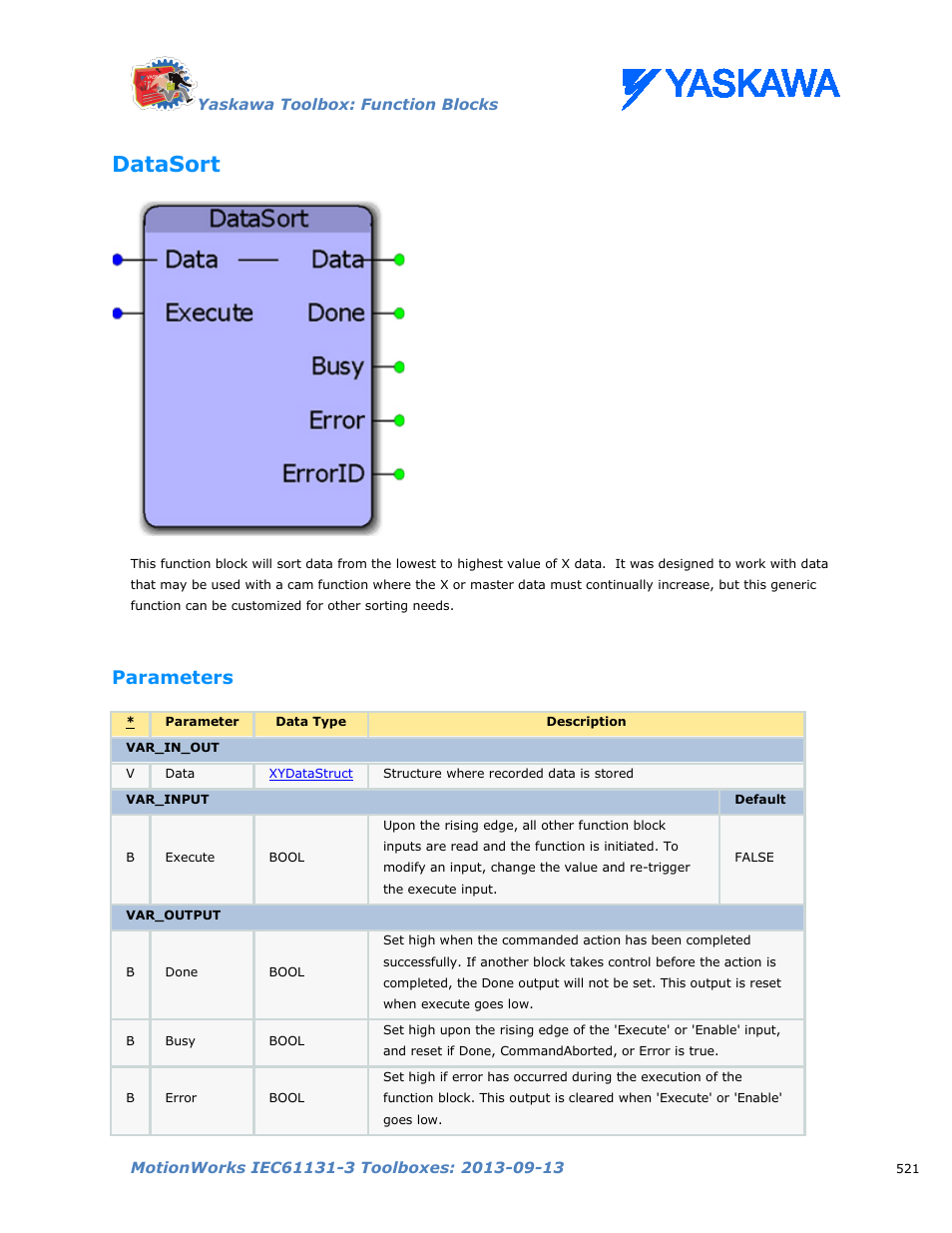 Datasort, Parameters | Yaskawa MotionWorks IEC Toolboxes User Manual | Page 534 / 592