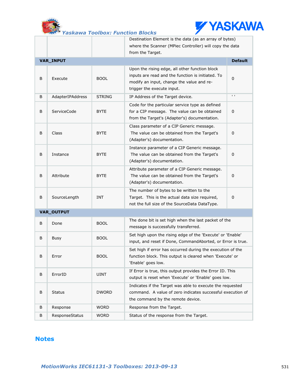 Notes | Yaskawa MotionWorks IEC Toolboxes User Manual | Page 544 / 592