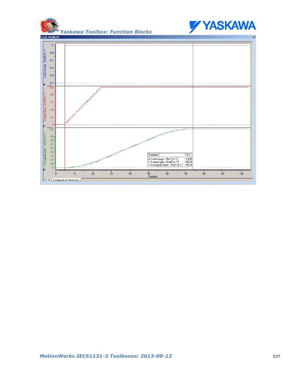 Yaskawa MotionWorks IEC Toolboxes User Manual | Page 550 / 592