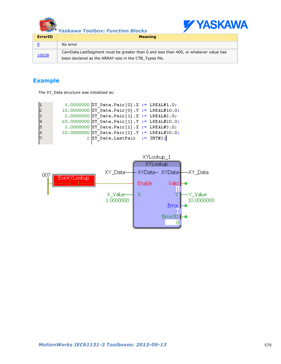 Example | Yaskawa MotionWorks IEC Toolboxes User Manual | Page 583 / 592