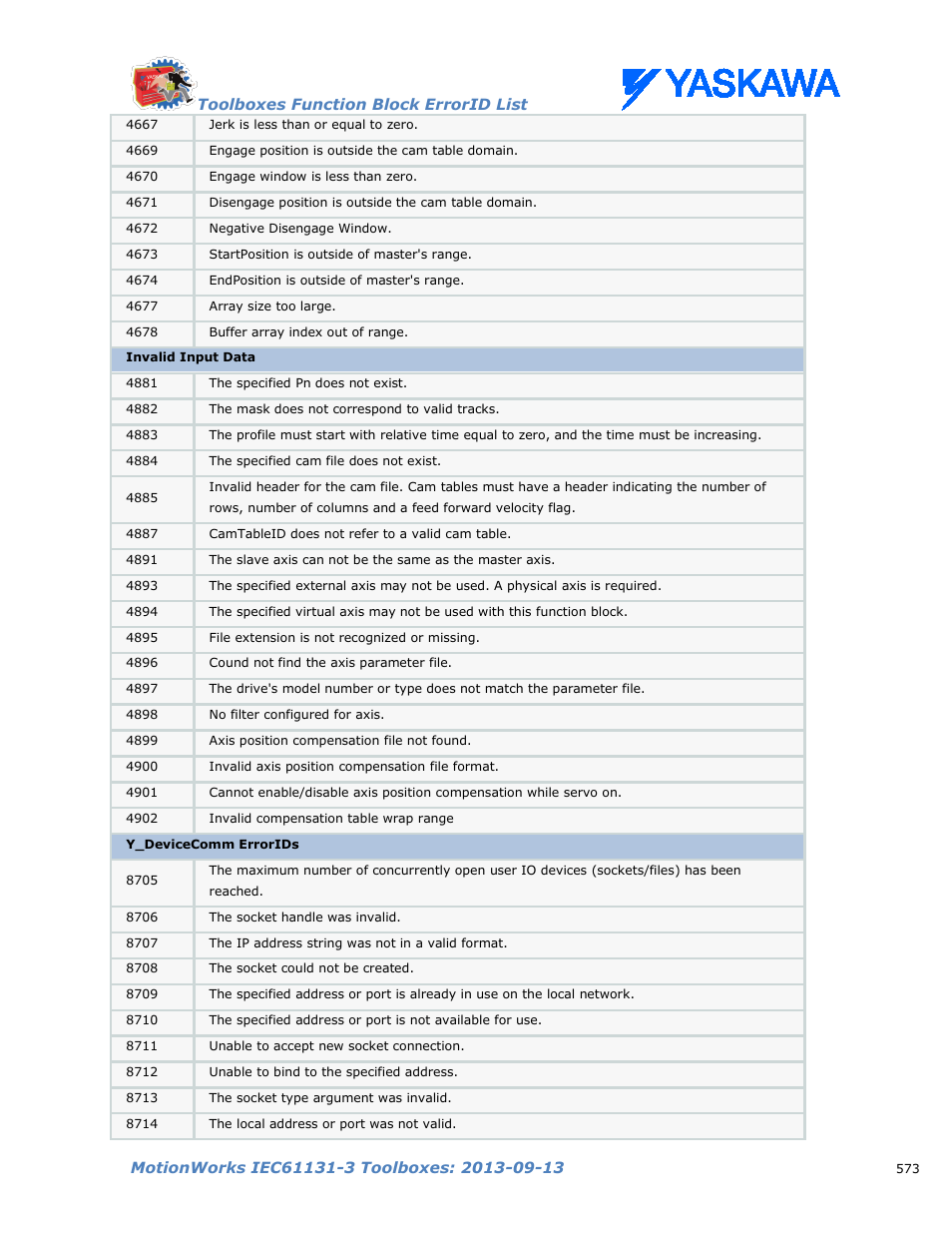 Yaskawa MotionWorks IEC Toolboxes User Manual | Page 586 / 592