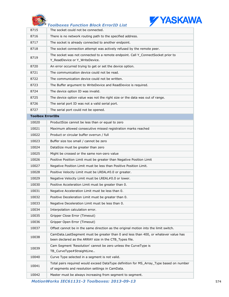 Yaskawa MotionWorks IEC Toolboxes User Manual | Page 587 / 592
