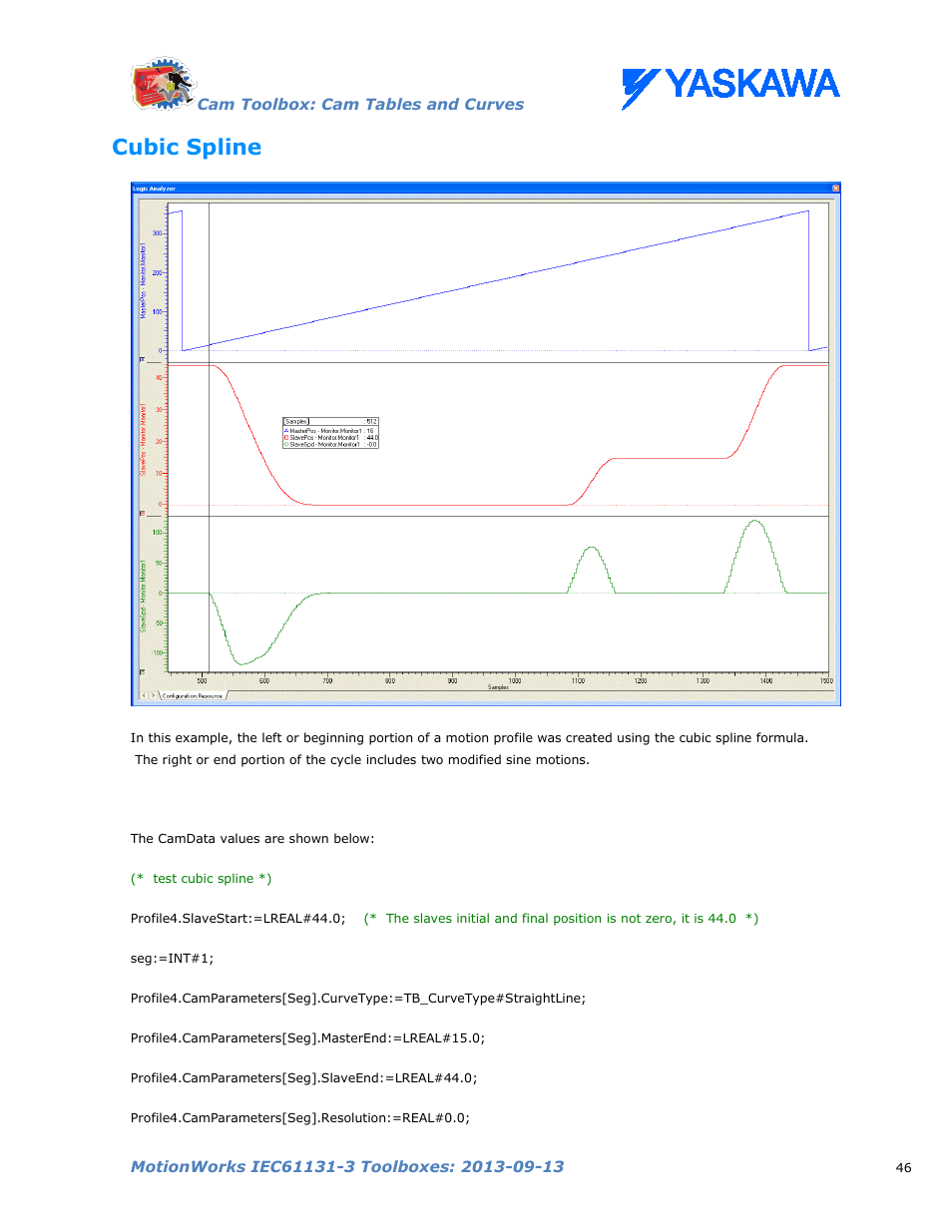 Cubic spline | Yaskawa MotionWorks IEC Toolboxes User Manual | Page 59 / 592