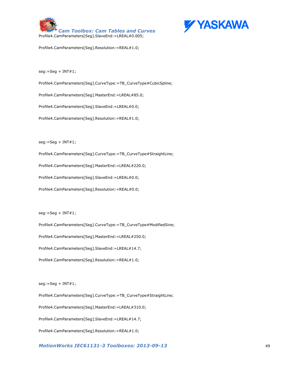 Yaskawa MotionWorks IEC Toolboxes User Manual | Page 62 / 592